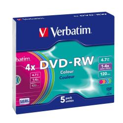 DVDRWVERB